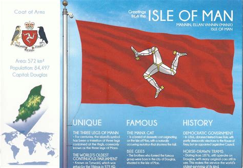 A Journey of Postcards: Flags of the World | Isle of Man