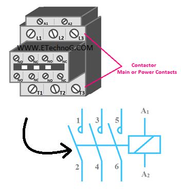 Electrical Contactor Connection and Wiring Diagram - ETechnoG