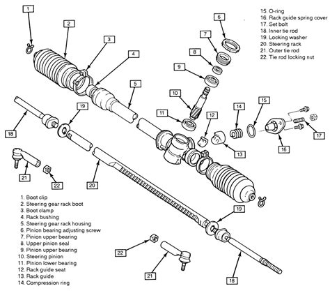 | Repair Guides | Steering | Manual Steering/rack And Pinion | AutoZone.com