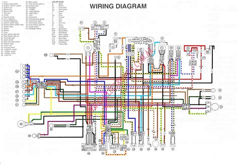 Yamaha Ytx 125 Wiring Diagram - Earthician