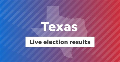 2024 TX Republican Primary Results - U.S. House District 23