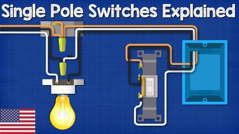 [DIAGRAM] 110 Switch To Schematic Wiring Diagram - MYDIAGRAM.ONLINE