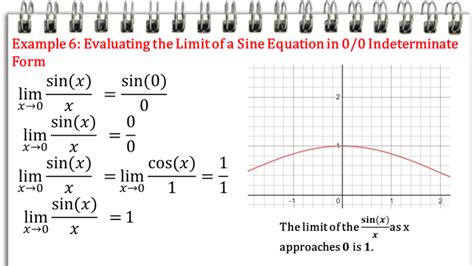 L'Hopital's Rule: Evaluating Limits of Indeterminate Forms - Owlcation ...