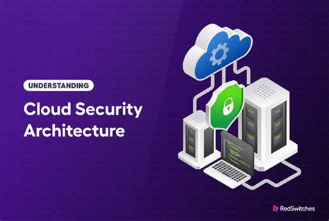 A Comprehensive Guide To Cloud Security Architecture