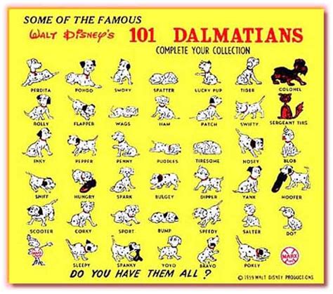 101 Dalmatians Series Lists