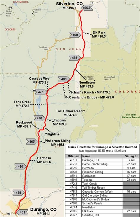 Durango-Silverton Narrow Gauge Railroad Route Map