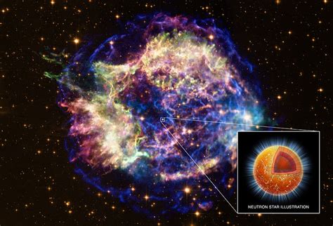 NASA'S Chandra Finds Superfluid in Neutron Star's Core | International ...