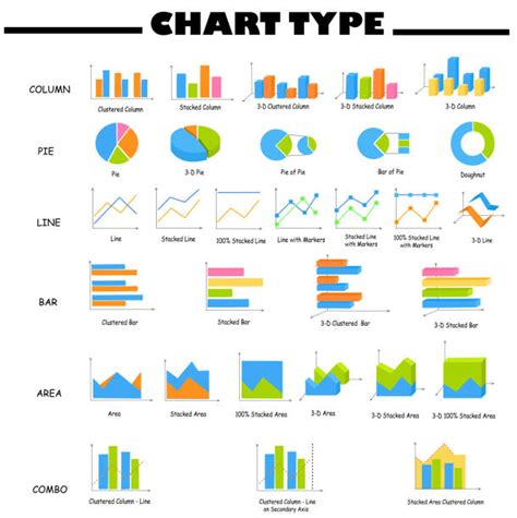 70+ Combo Chart Stock Illustrations, Royalty-Free Vector Graphics ...