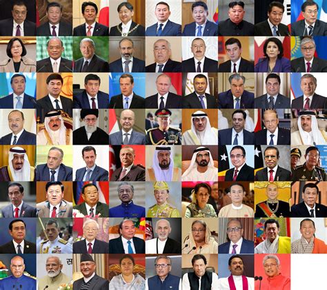 Photos of all World Leaders as of 2020