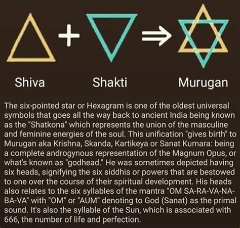 Shiva Shakti Murugan The six-pointed star or Hexagram is one of the ...