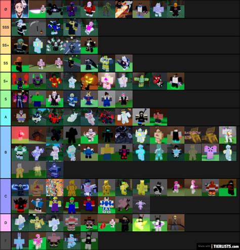 Sakura Stand Tier List Maker - TierLists.com