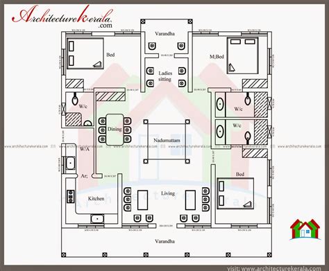 Pin by renjith k on house plans | Model house plan, Indian house plans ...