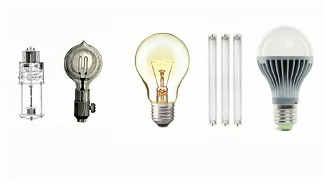 Light bulb invention THE WAVES Inventions