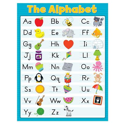 Alphabet Poster - Evans Educational Ltd.