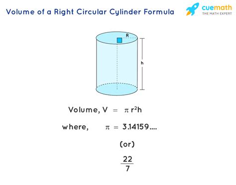 Volume of Cylinder Calculator - Online Volume of Cylinder Calculator