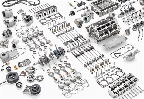 An Overview of Car Engine Parts - eBay Motors Blog