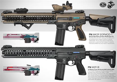 ArtStation - FN M29 Infantry Rifle