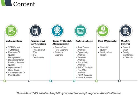 bangio ghignante Importanza presentation content slide Fitness menta ...