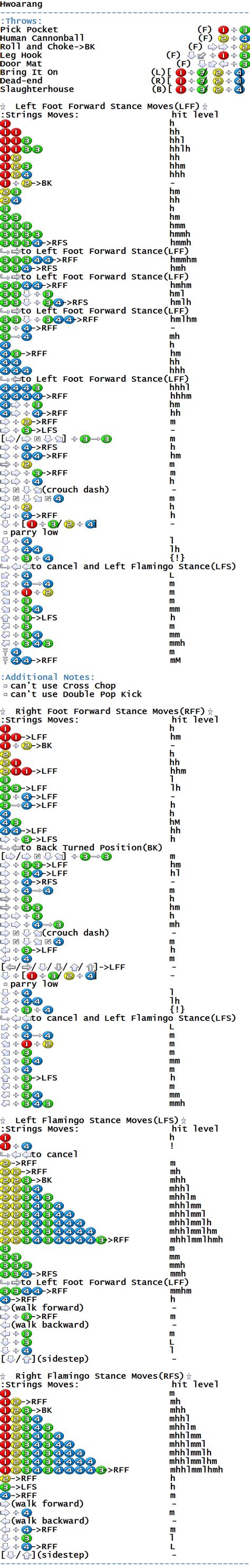 Tekken 3 - Arcade - Commands/Moves - gamesdatabase.org