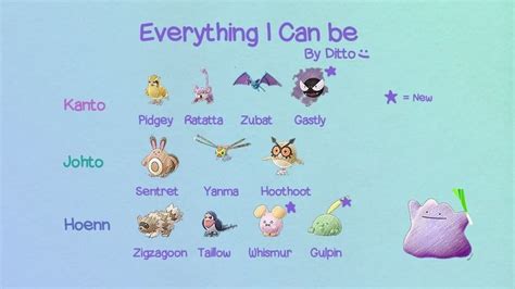 Ditto Evolution Chart