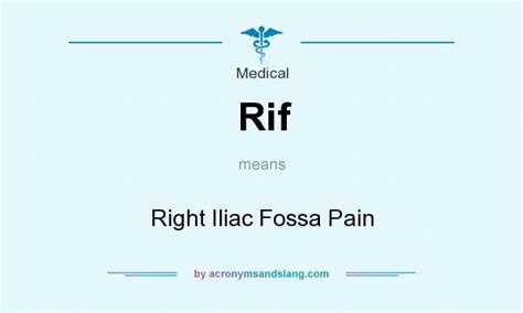 Rif - Right Iliac Fossa Pain in Medical by AcronymsAndSlang.com