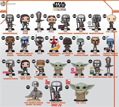 Pin by Danielle Murphy on °Pop!° | Funko pop star wars, Funko pop list ...