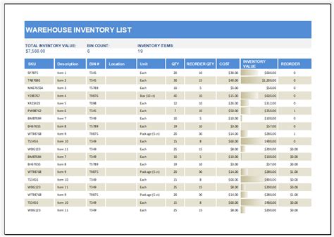 Warehouse Inventory Templates Free