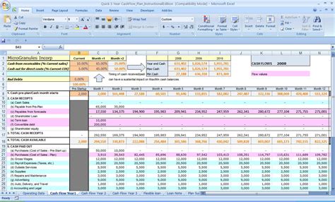 Budget Analysis Excel Spreadsheet Google Spreadshee budget analysis ...