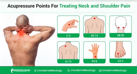 Acupressure Points for Treating Neck and Shoulder Pain - Modern Reflexology