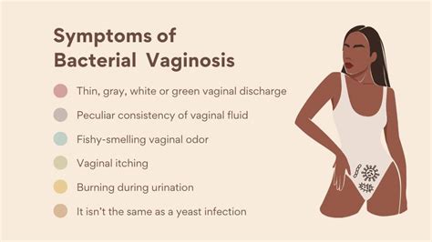 Bacterial Vaginosis (BV)