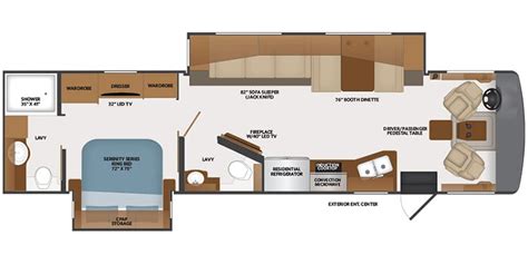 2022 Fleetwood Southwind Specs & Floorplans