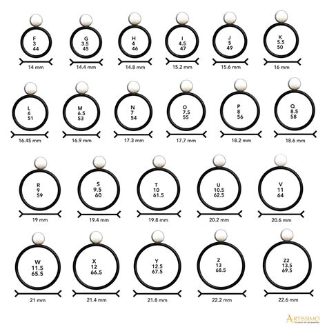 Ring Size Guide Downloadable PDF Chart - Artissimo