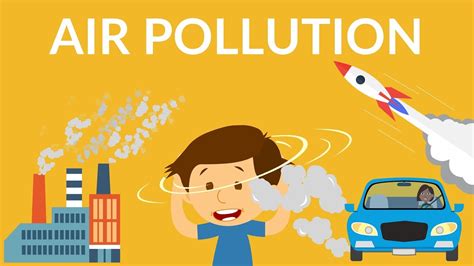 Air Pollution | Video for Kids | Causes, Effects & Solution - YouTube