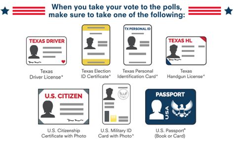 Printable voter registration form texas - phillytide