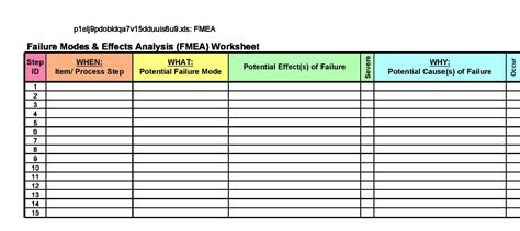 Simple FMEA Template