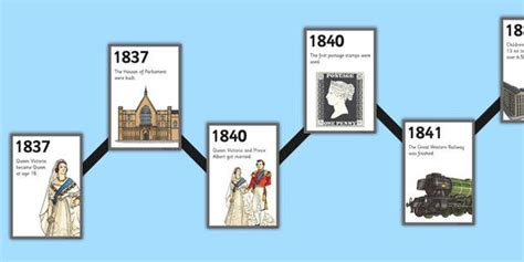 * NEW * The Victorians Lapbook Zig Zag Timeline | Victorian timeline ...