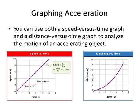 PPT - Section 3: Acceleration PowerPoint Presentation, free download ...