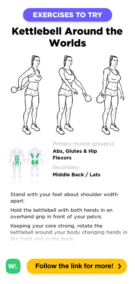 Kettlebell Around the Worlds – WorkoutLabs Exercise Guide