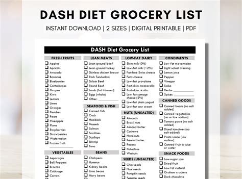 DASH Diet Grocery List, Low Sodium Shopping List, High Blood Pressure ...