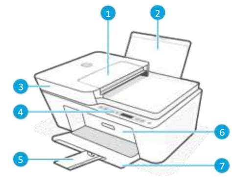 HP DeskJet 4100e: User Guide & Troubleshooting Tips