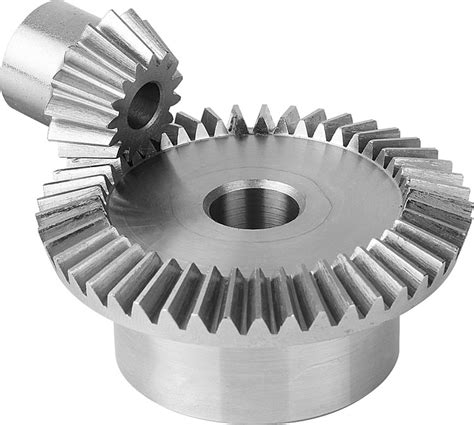 Types of Gears- Spur Gear, Helical Gear, Bevel Gear etc. - Mechanical ...