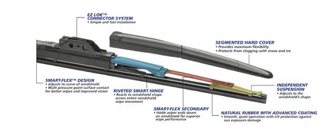 Toyota Tacoma Wiper Blade Size Chart