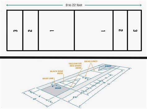 Shuffleboard Table Dimensions: Compact and Standard Sizes Explained