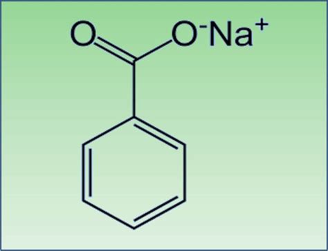 Sodium Benzoate – Ganesh Benzoplast