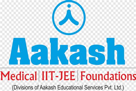 Aakash Institute | NEET IIT-JEE | Reviews, Fee Structure