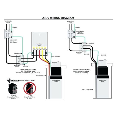 3 Wire Well Pump - Data Wiring Diagram Schematic - 3 Wire Submersible ...