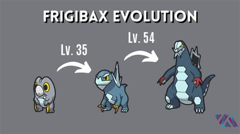 Ubicación y evolución de Frigibax en Pokémon Scarlet & Violet