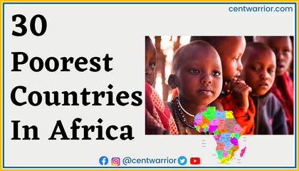 30 Poorest Countries In Africa In 2024