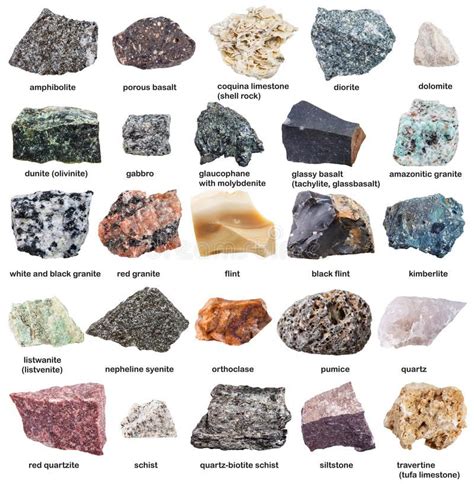 Names Of Rocks And Minerals