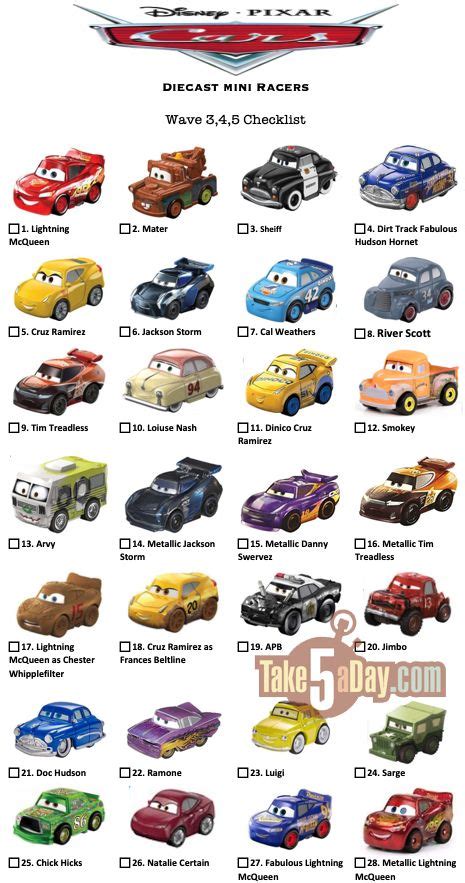 740 Disney cars ideas in 2021 | disney cars, disney pixar cars, pixar cars